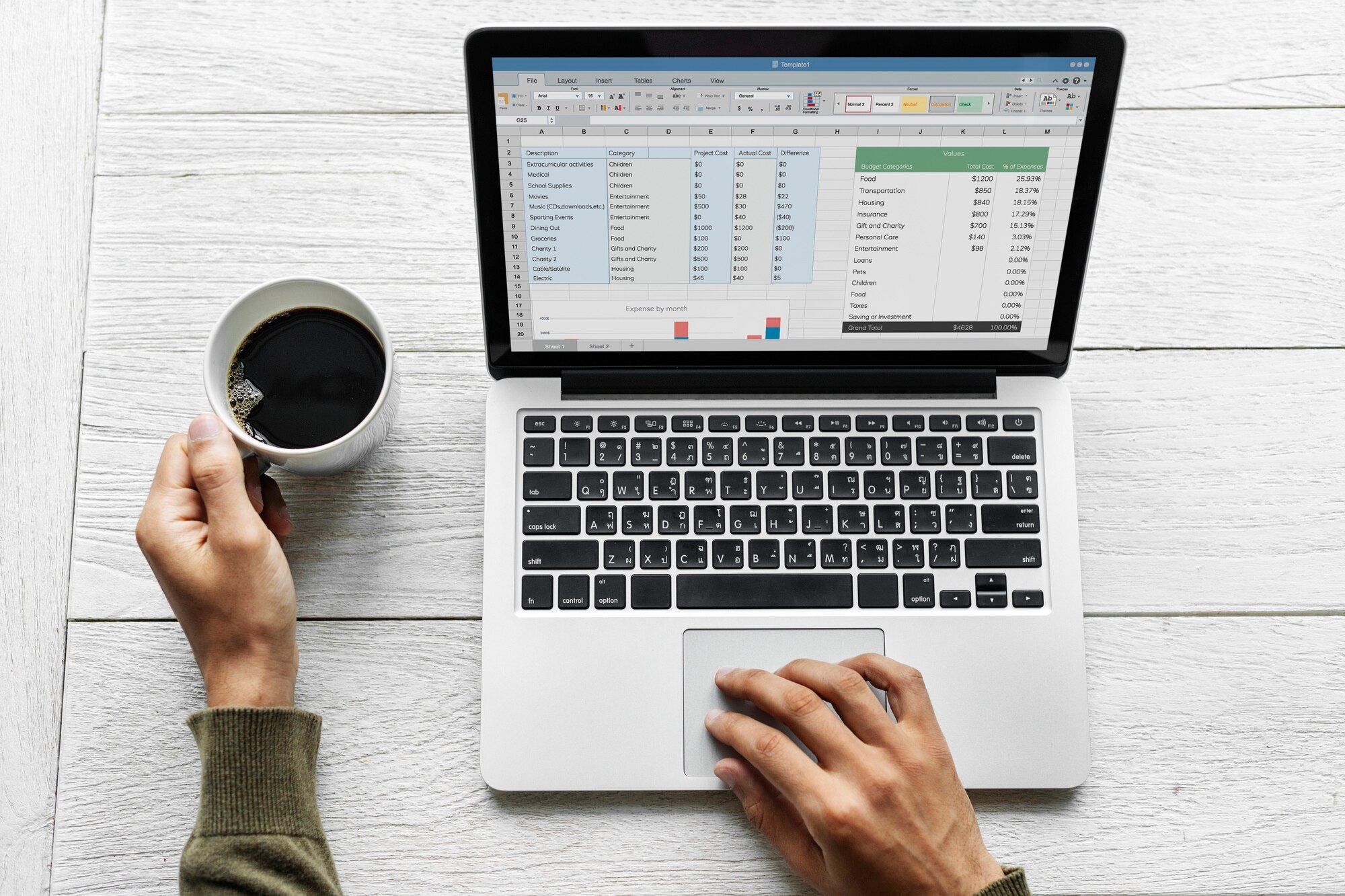 Data Entry